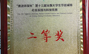 我院学生创业项目获得多项全国大赛奖项