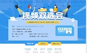 经济管理学院联合红角洲管理处举办线上专场招聘会