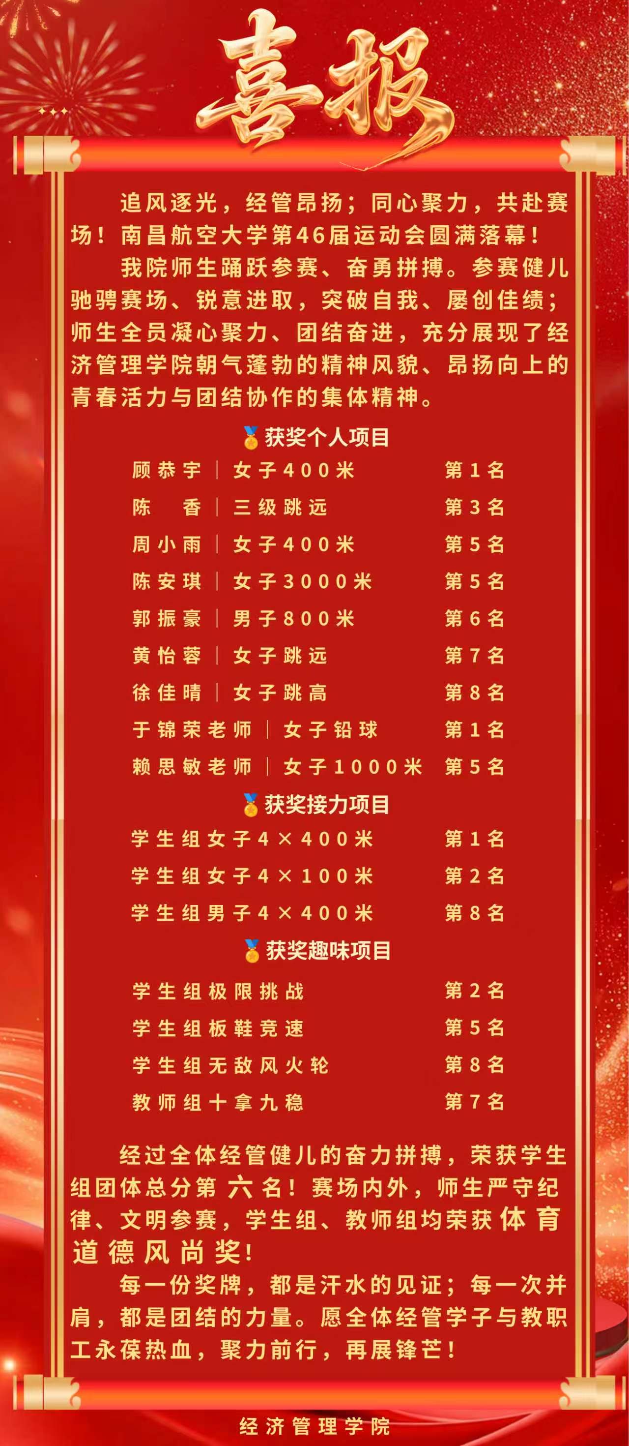 运动会获奖名单喜报