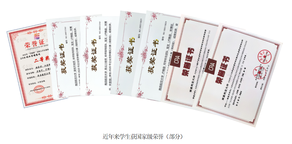 工商管理2